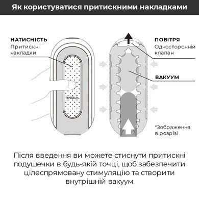 Мастурбатор Tenga Flip Zero Black, змінна інтенсивність стимуляції, розкладний SO2009 фото