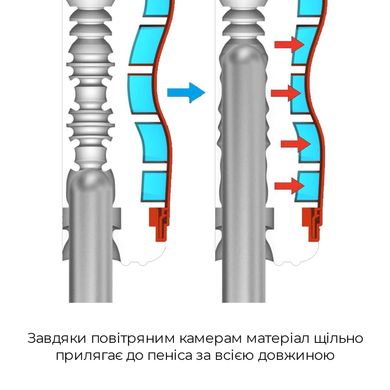 Мастурбатор Tenga Air-Tech Ultra Size, вища аеростимуляція та всмоктувальний ефект ATH-001G фото