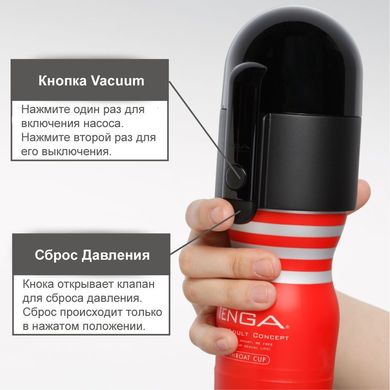 Вакуумна насадка Tenga Vacuum Controller з мастурбатором US Deep Throat Cup, єдиний, що смокче TVC-001S фото